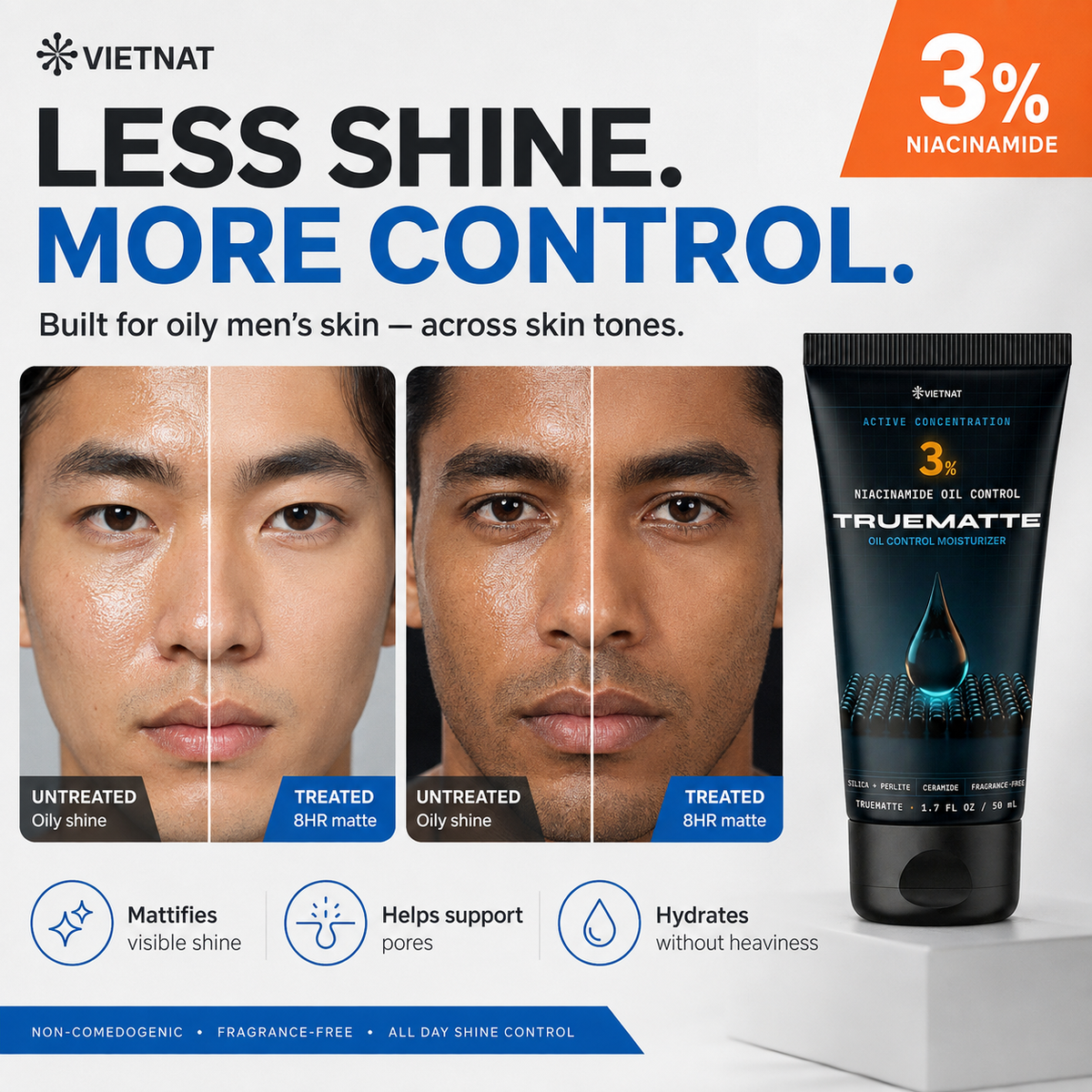 VIETNAT True Matte Oil Control Moisturizer for Men | Mattifying Lotion for Oily Skin with 3% Niacinamide • Silica + Perlite • Ceramide NP • Fragrance-Free - 1.7 FL OZ