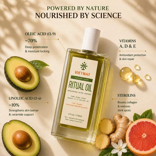 VIETNAT Vietnamese Avocado Glow Body Oil – Brightening After Shower Oil for Women – Pink Pomelo & Ginger Scent – Non-Greasy Moisturizing Ritual Oil