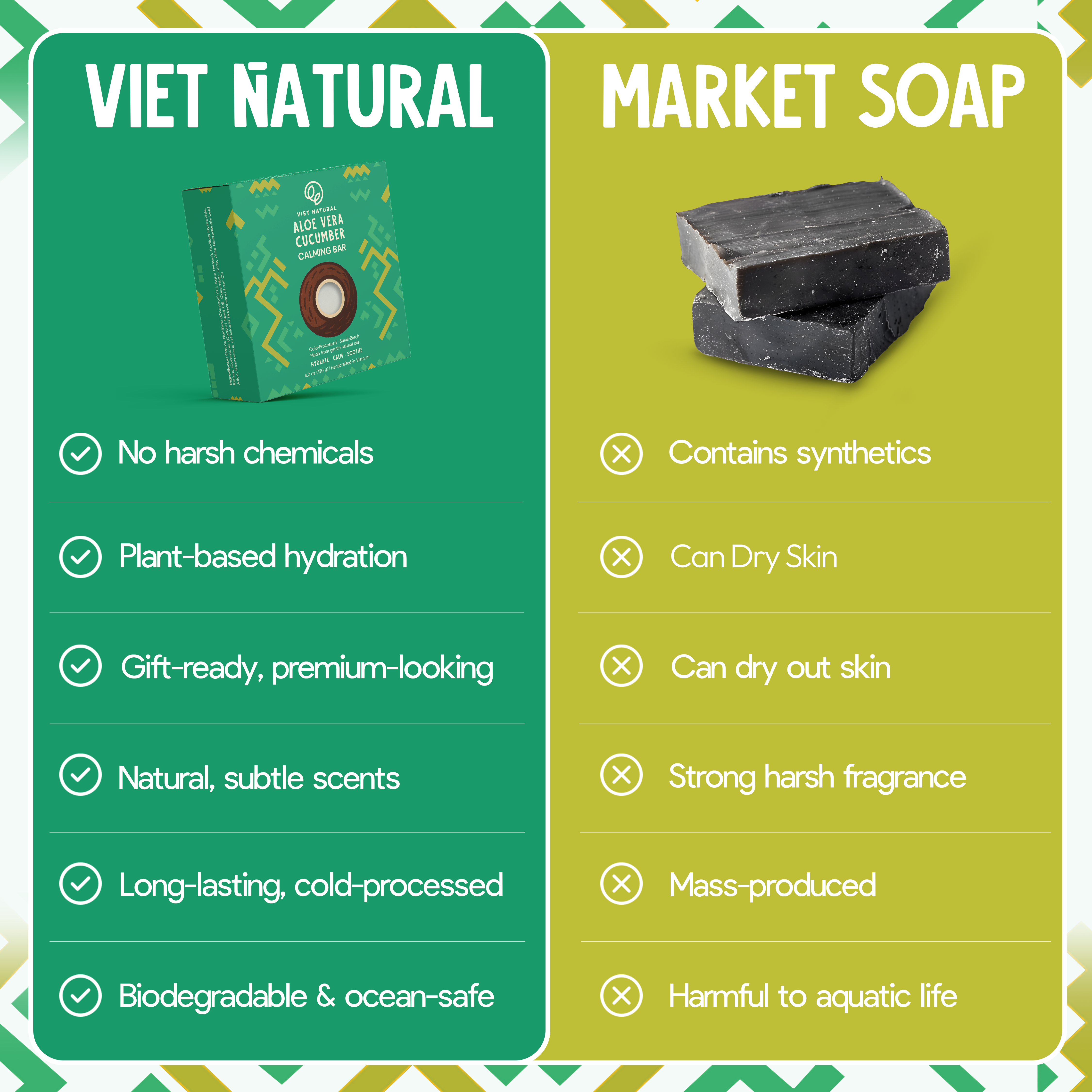 Aloe Vera & Cucumber Natural Soap Bar – Hydrating & Calming for Sensitive & Sun-Exposed Skin