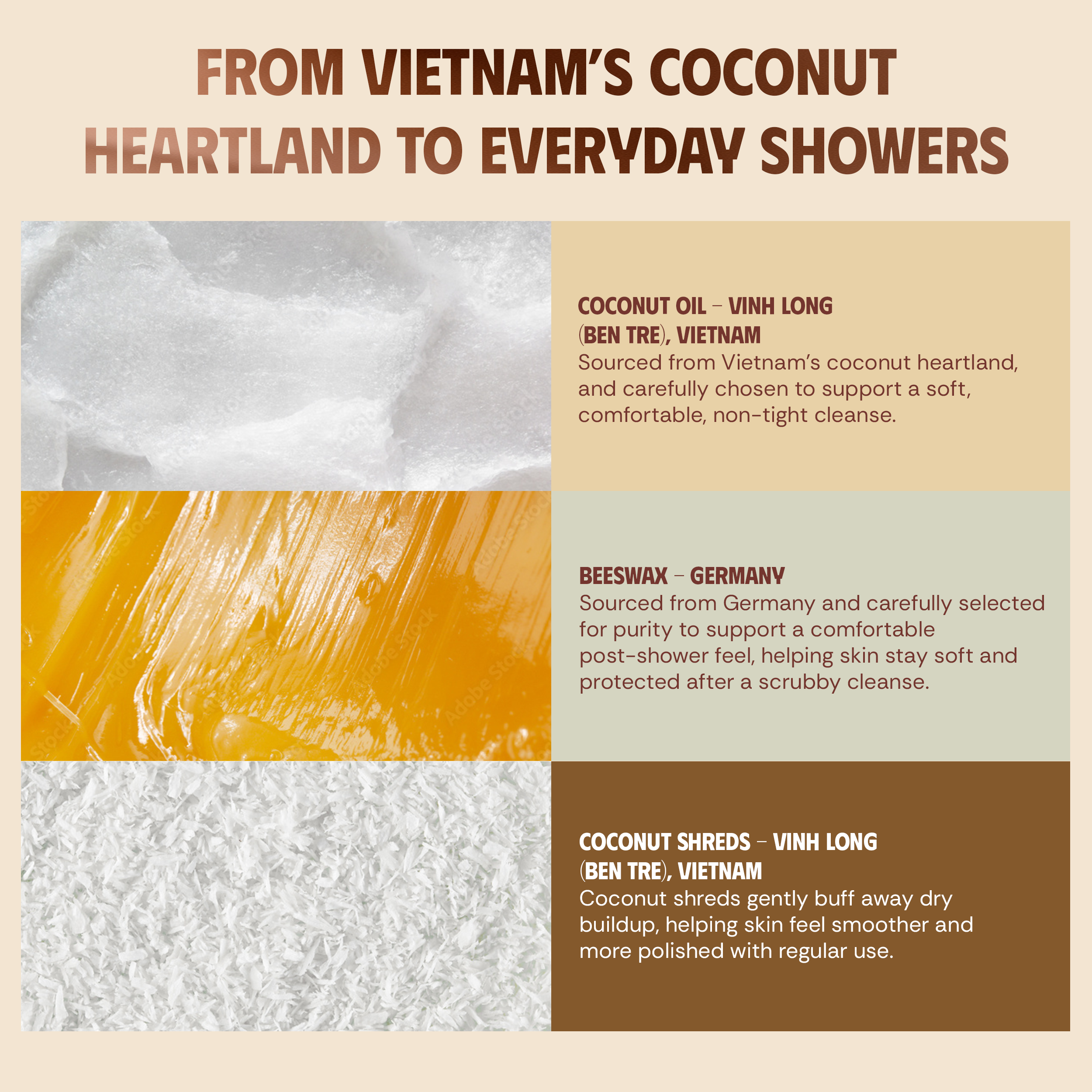 VIETNAT Coconut Shreds Soap Bar 4.2 oz (120g) 2-in-1 Exfoliating Body Soap for Dry, Rough & Strawberry Skin Texture - Creamy Coconut Lather - Cold Process Handmade in Vietnam
