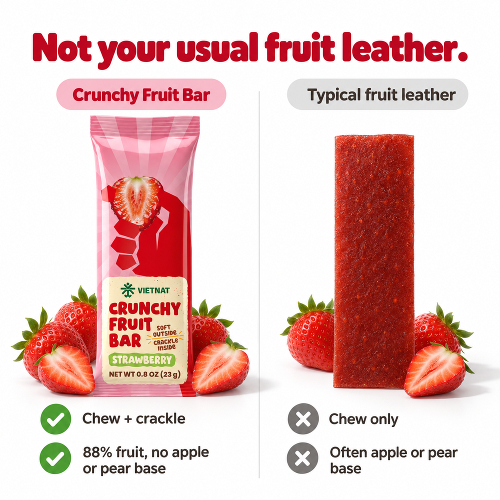 Crunchy Fruit Bar Strawberry — comparison with typical fruit leather