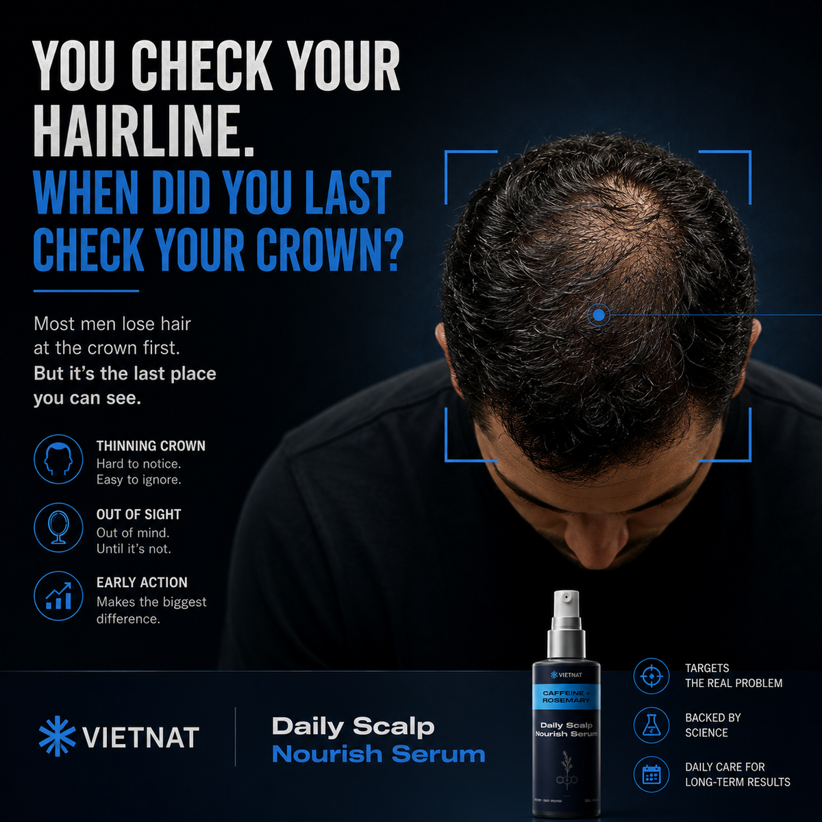 VIETNAT Daily Scalp Nourish Serum for Men | To Promote Fuller-Looking Hair, Stronger-Looking Roots with Caffeine, Rosemary, Niacinamide + Panthenol + Amino Acids| 1 FL OZ