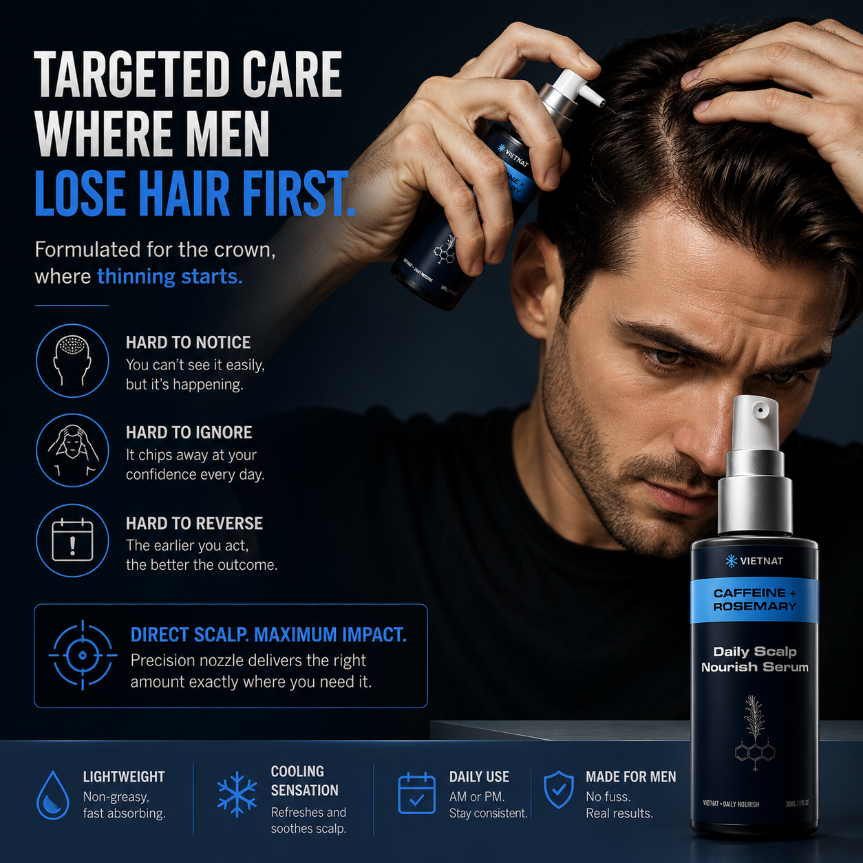 VIETNAT Daily Scalp Nourish Serum for Men | To Promote Fuller-Looking Hair, Stronger-Looking Roots with Caffeine, Rosemary, Niacinamide + Panthenol + Amino Acids| 1 FL OZ