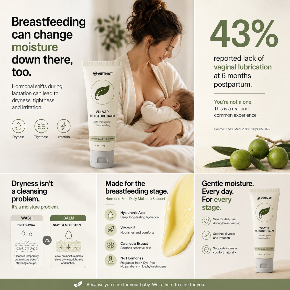 VIETNAT Vulvar Moisture Balm — Hyaluronic Acid, No Hormones, Safe Throughout Breastfeeding, for Postpartum Dryness & Discomfort | 1 Fl Oz