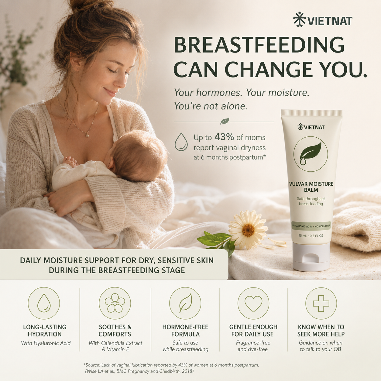 VIETNAT Vulvar Moisture Balm — Hyaluronic Acid, No Hormones, Safe Throughout Breastfeeding, for Postpartum Dryness & Discomfort | 1 Fl Oz