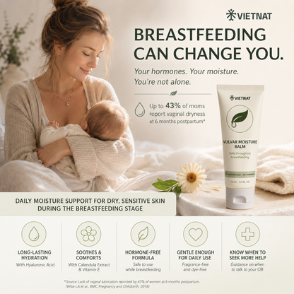 VIETNAT Vulvar Moisture Balm — Hyaluronic Acid, No Hormones, Safe Throughout Breastfeeding, for Postpartum Dryness & Discomfort | 1 Fl Oz
