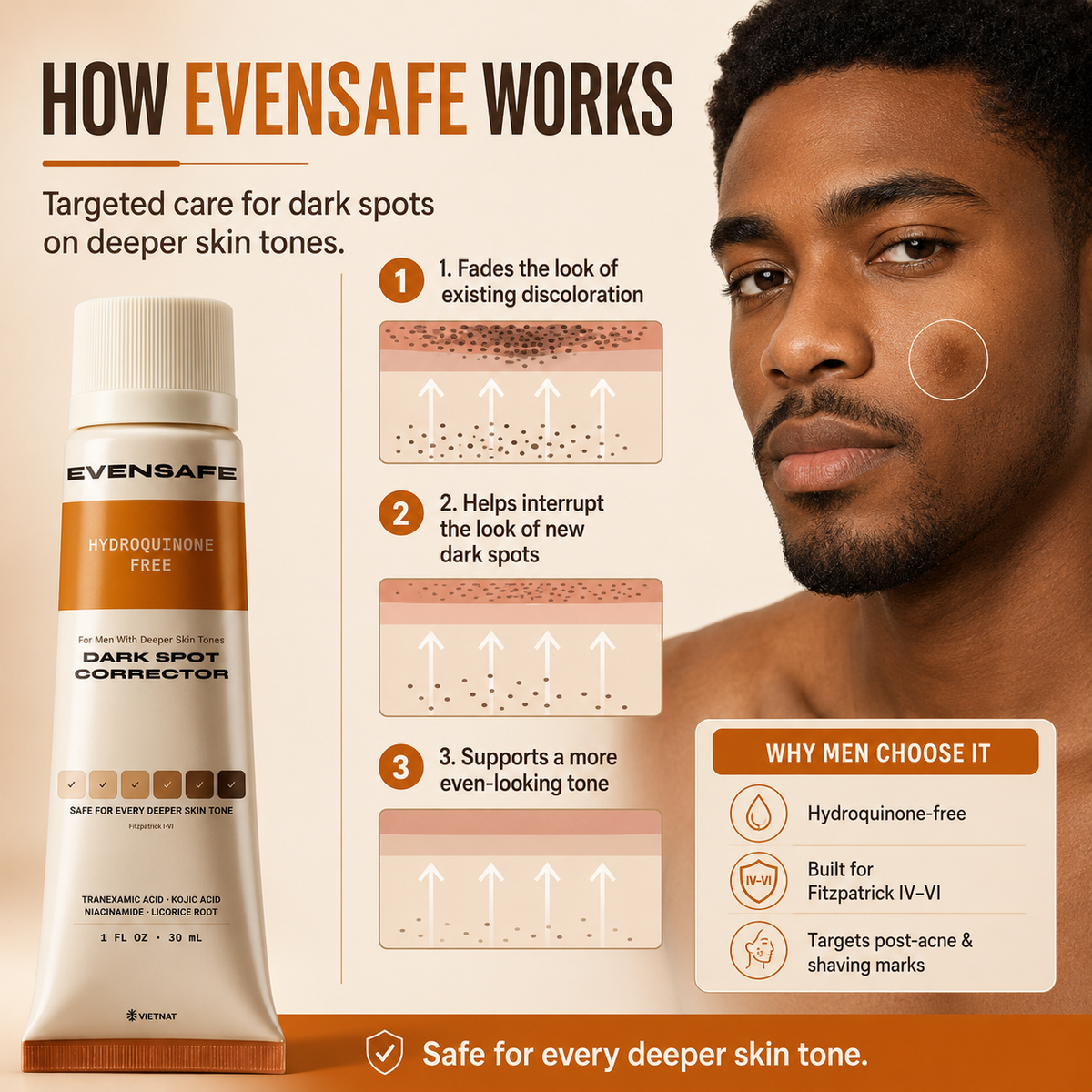VIETNAT EvenSafe Dark Spot Corrector for Men, Hydroquinone-Free | Tranexamic Acid + Kojic Acid + Niacinamide Serum for Deeper Skin Tones