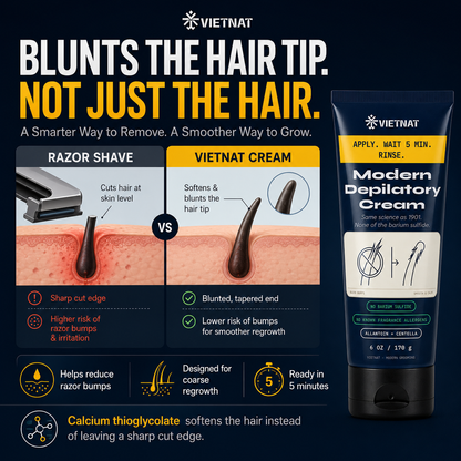 VIETNAT Modern Depilatory Cream | Works in 5 Minutes for Coarse, Curly Hair, 6 Oz