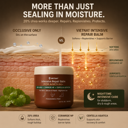 VIETNAT Intensive Repair Balm with 20% Urea +Ceramide + Centella Asiatica | For Skin 60+ Shins, Elbows & Heels | 3,4 FL OZ / 100 ML