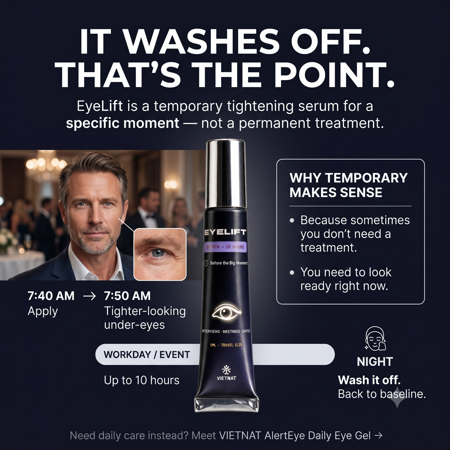VIETNAT EyeLift Eye Tightening Serum for Men | Visibly Tighter, Less Puffy Under-Eyes in 10 Minutes, Lasts Up to 10 Hours | Travel-Size 5 ML Tube for Interviews, Meetings & Dates