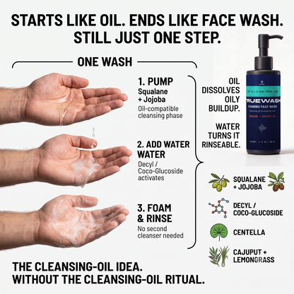 VIETNAT TrueWash Foaming Face Wash for Men — Cleansing Oil Cleanser for Oily & Acne-Prone Skin, Squalane + Cajuput Oil, 5 fl oz