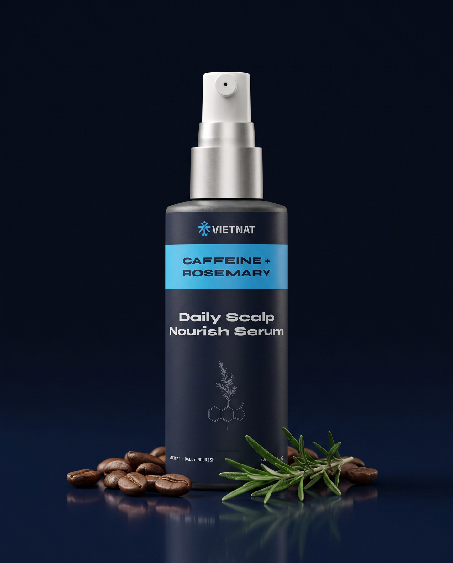 VIETNAT Daily Scalp Nourish Serum for Men | To Promote Fuller-Looking Hair, Stronger-Looking Roots with Caffeine, Rosemary, Niacinamide + Panthenol + Amino Acids| 1 FL OZ