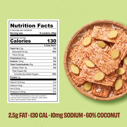 Nutrition facts for VietNat Baked Coconut Crackers Ginger: 130 calories, 2.5g fat, 10mg sodium, 60% coconut