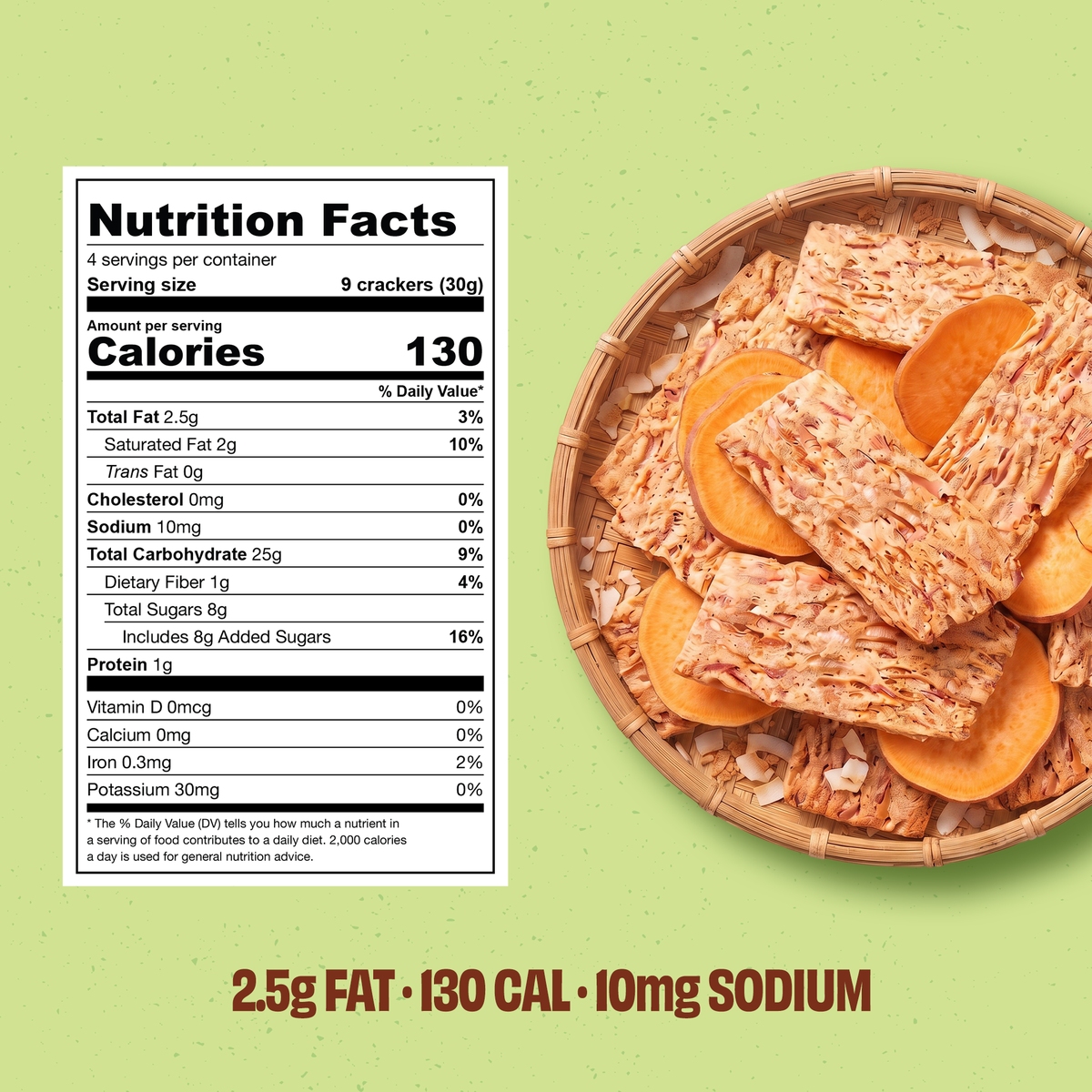 Nutrition facts for VietNat Baked Coconut Crackers Sweet Potato: 130 calories, 2.5g fat, 10mg sodium, 60% coconut