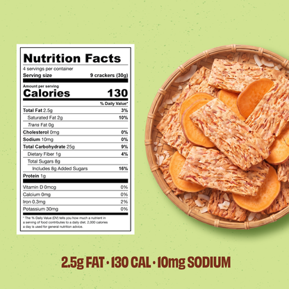 Nutrition facts for VietNat Baked Coconut Crackers Sweet Potato: 130 calories, 2.5g fat, 10mg sodium, 60% coconut