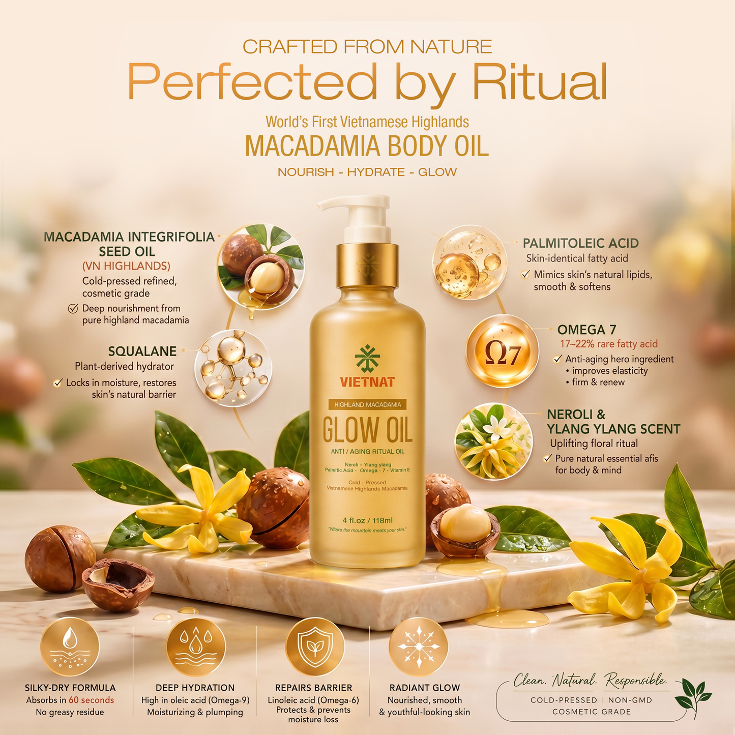 VIETNAT Vietnamese Highlands Macadamia Body Oil – Firming Anti-Aging After Shower Oil for Women – Neroli & Ylang Ylang Scent – Non-Greasy Moisturizing Glow Oil