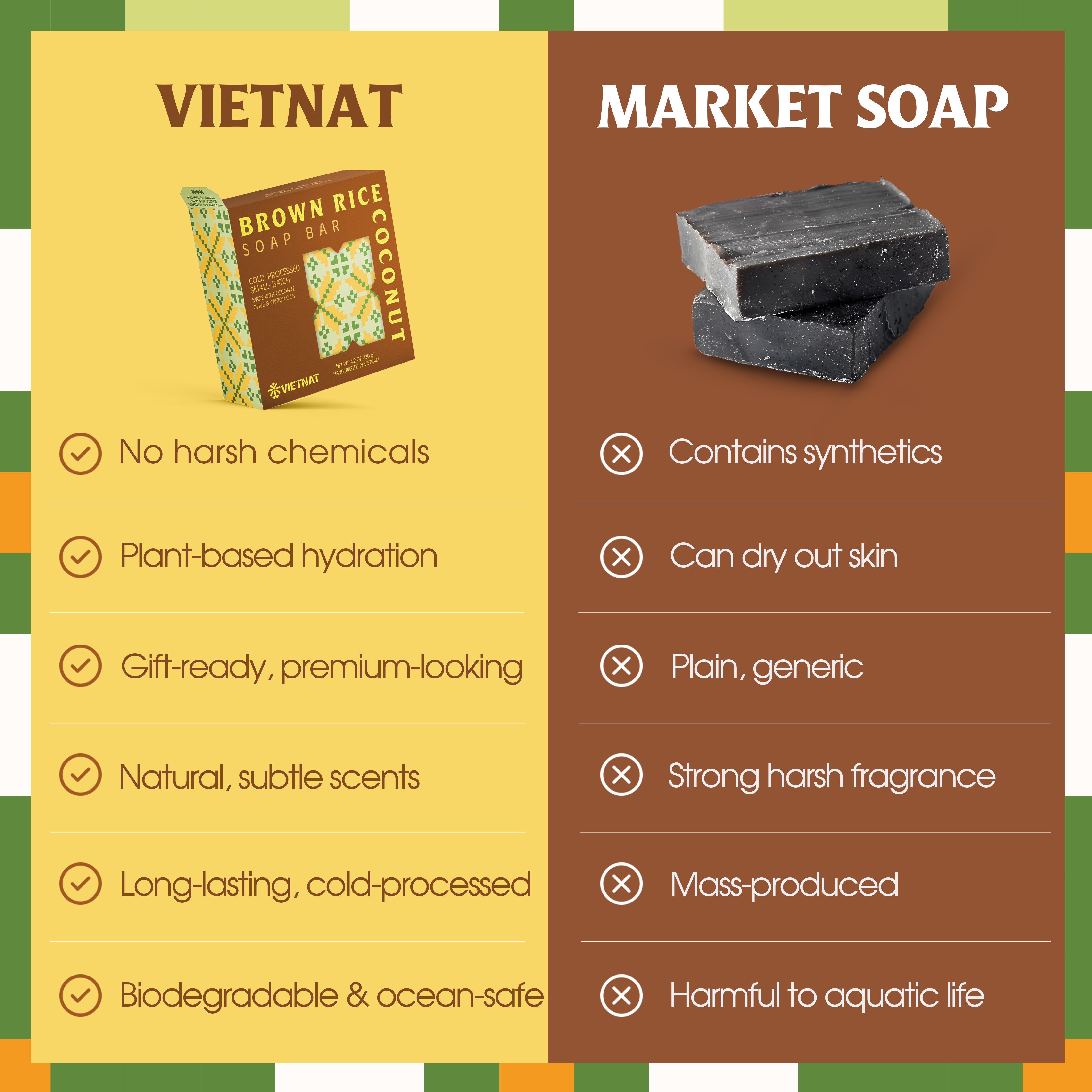 Brown Rice & Coconut Milk Soap Bar – Natural Exfoliating & Hydrating Skincare