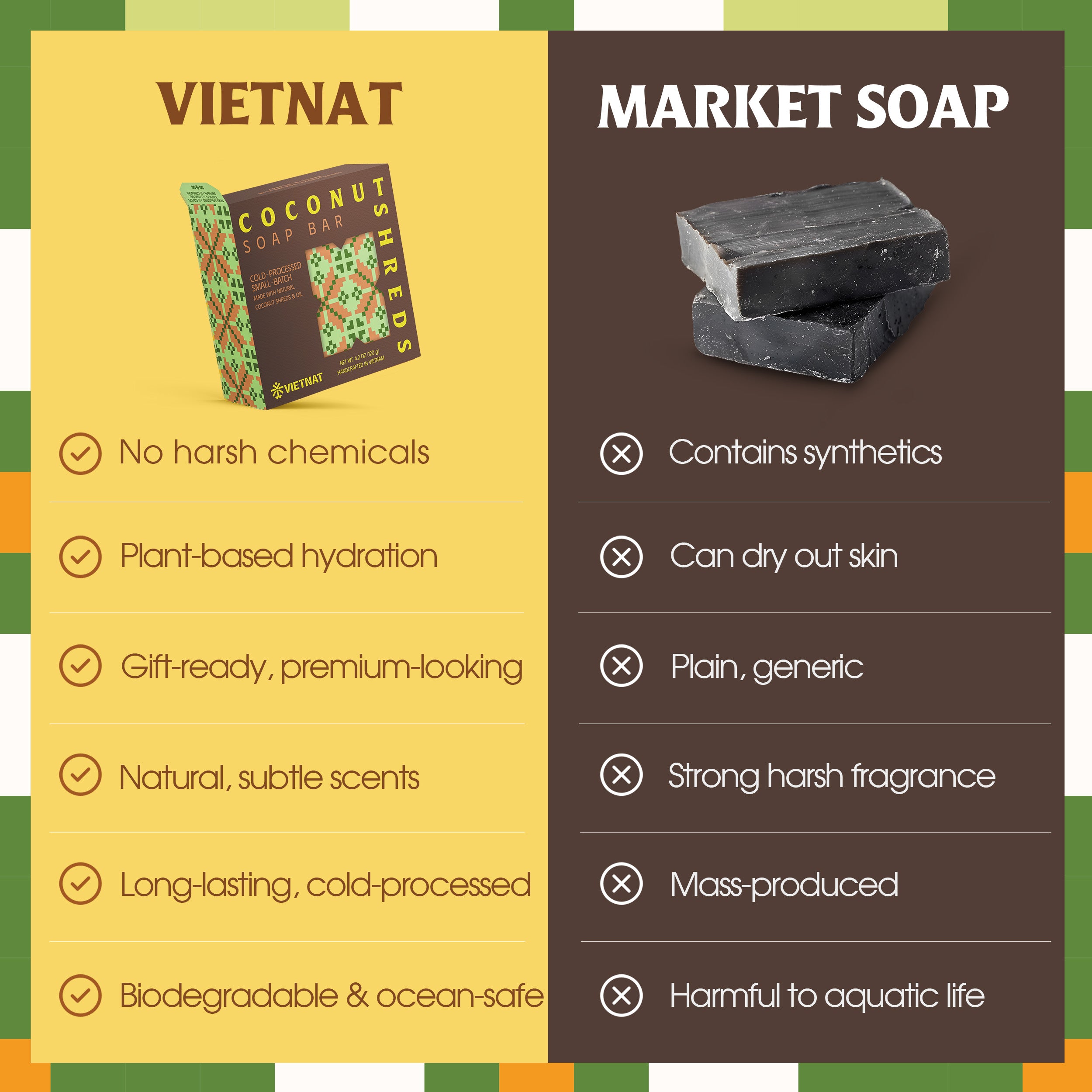 Coconut Body Scrub Soap Bar for Glowing Skin – Gentle Exfoliation & Deep Hydration with Coconut Oil & Beeswax