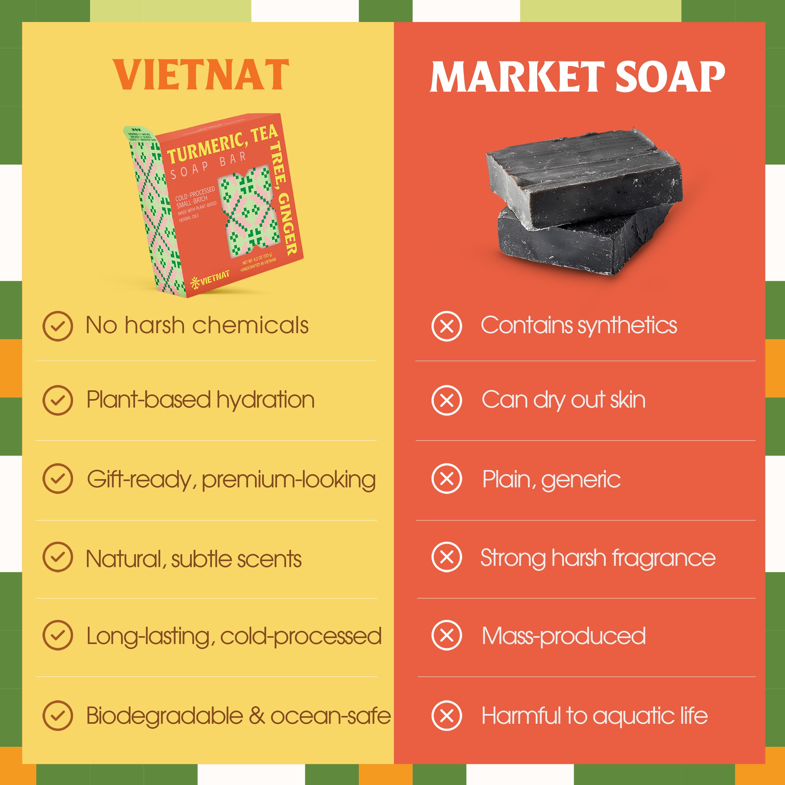 Turmeric, Tea Tree & Ginger Soap Bar for Acne, Oily & Sensitive Skin