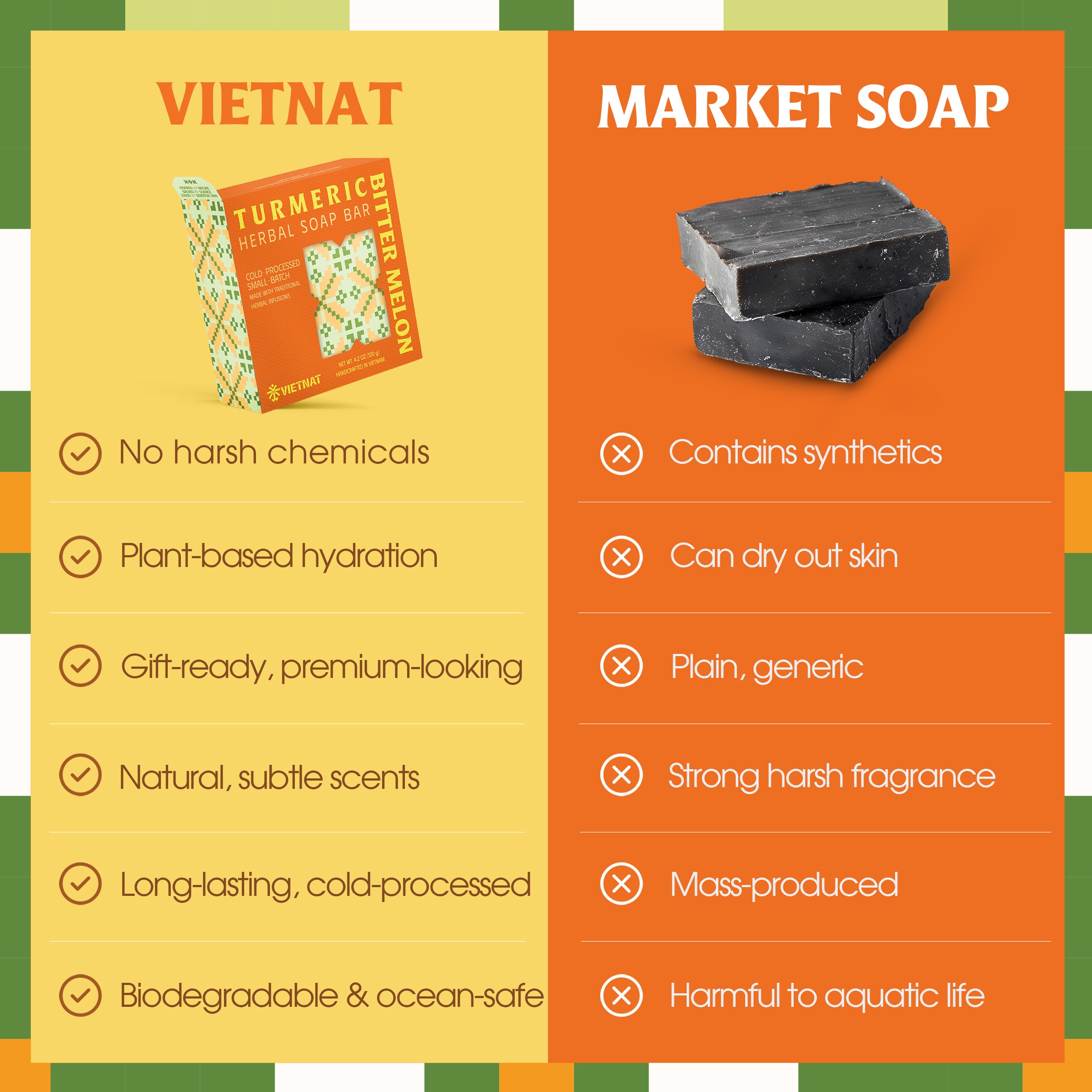 Turmeric & Bitter Melon Soap Bar – Soothing Natural Soap for Acne & Irritated Skin